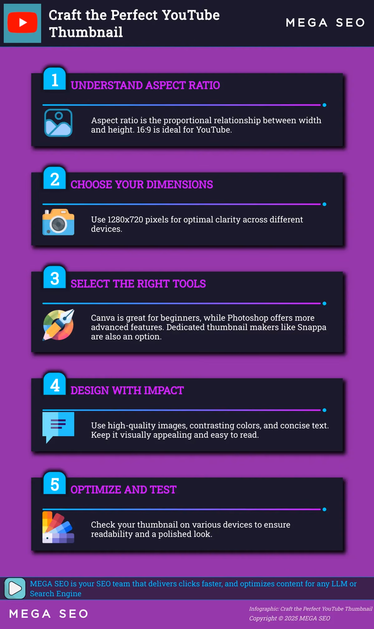 5 Steps to Create Stunning YouTube Thumbnails