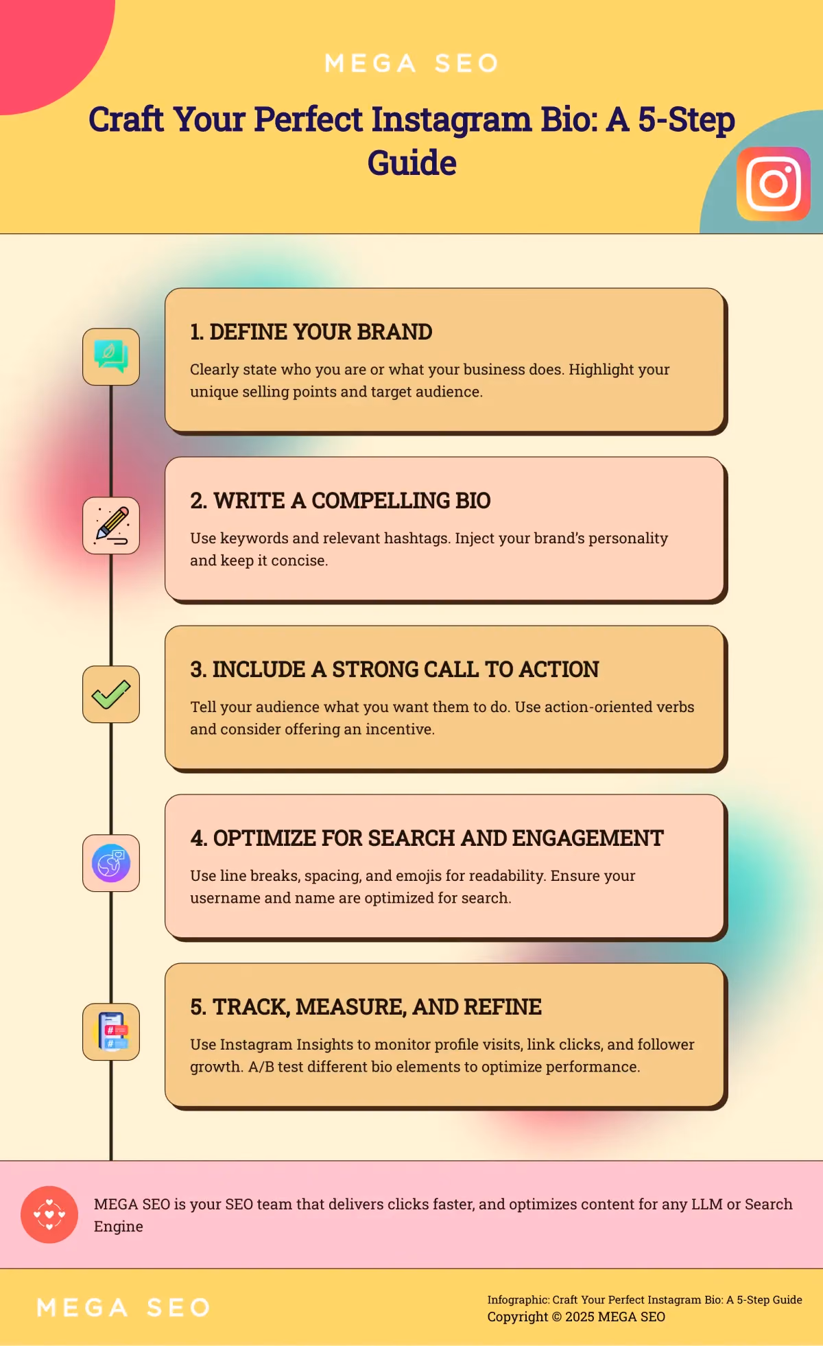 Craft Your Perfect Instagram Bio: A 5-Step Guide A 5-step infographic outlining how to create a compelling Instagram bio for entrepreneurs.