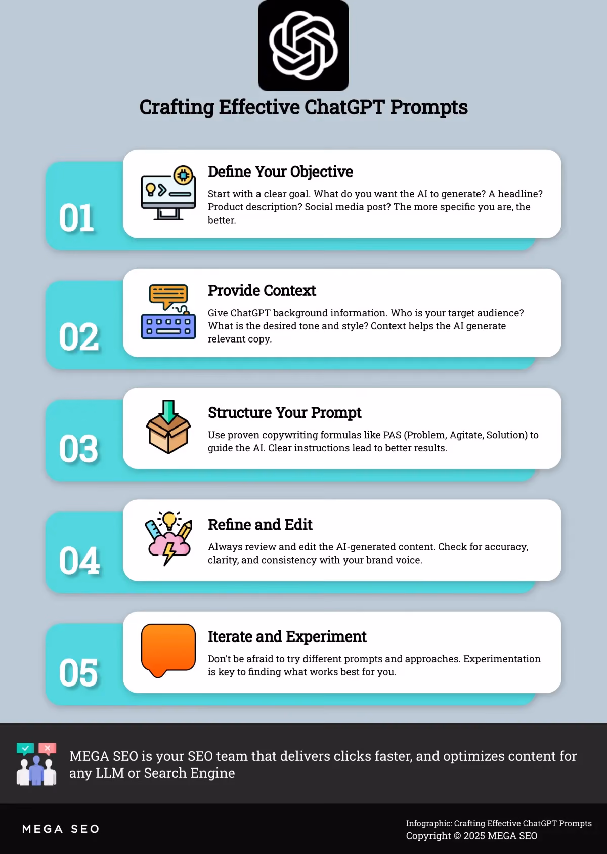 Crafting Effective ChatGPT Prompts A 5-step guide to writing effective ChatGPT prompts for copywriting.