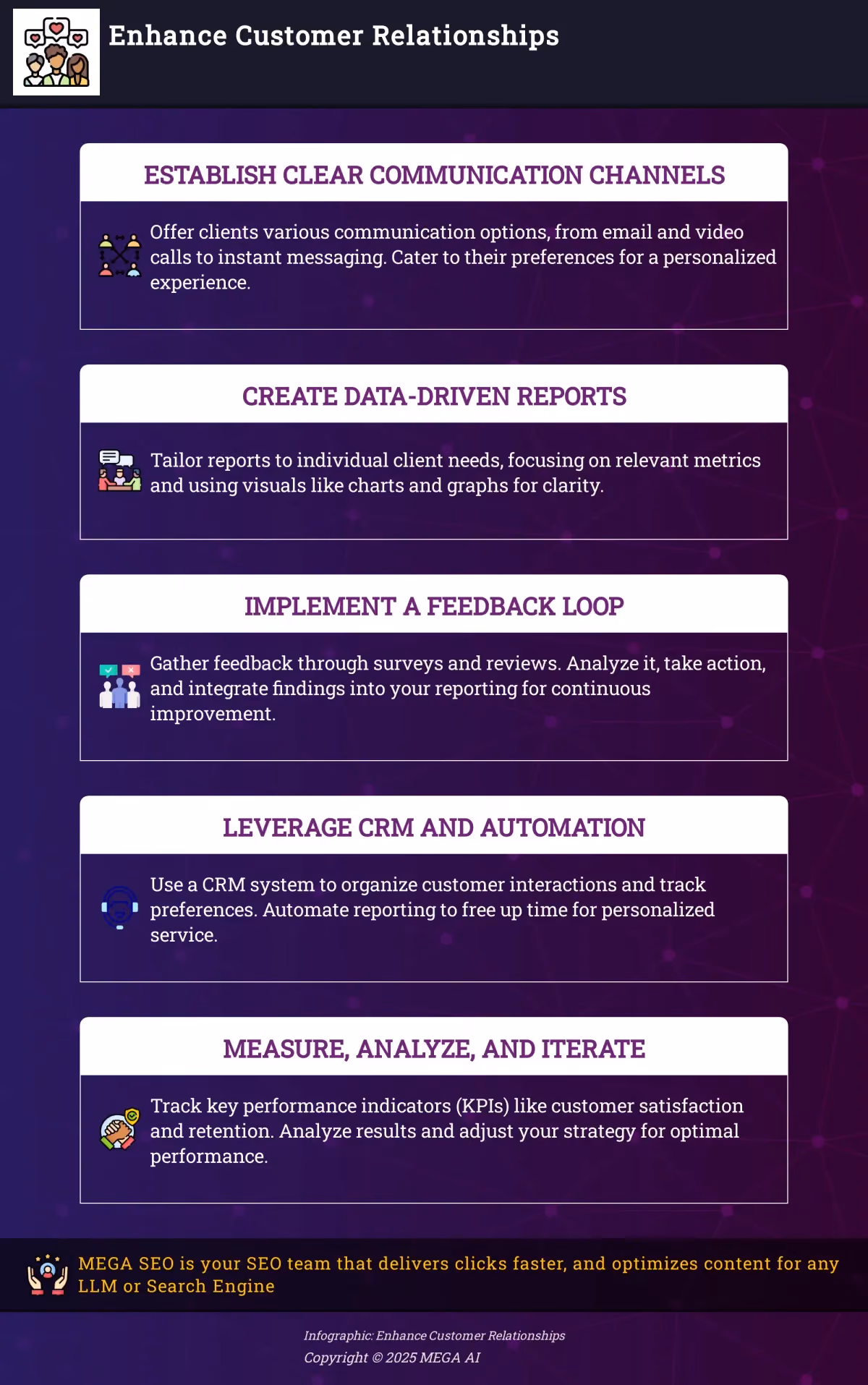 Enhance Customer Relationships Infographic on enhancing customer relationships through communication and reporting.