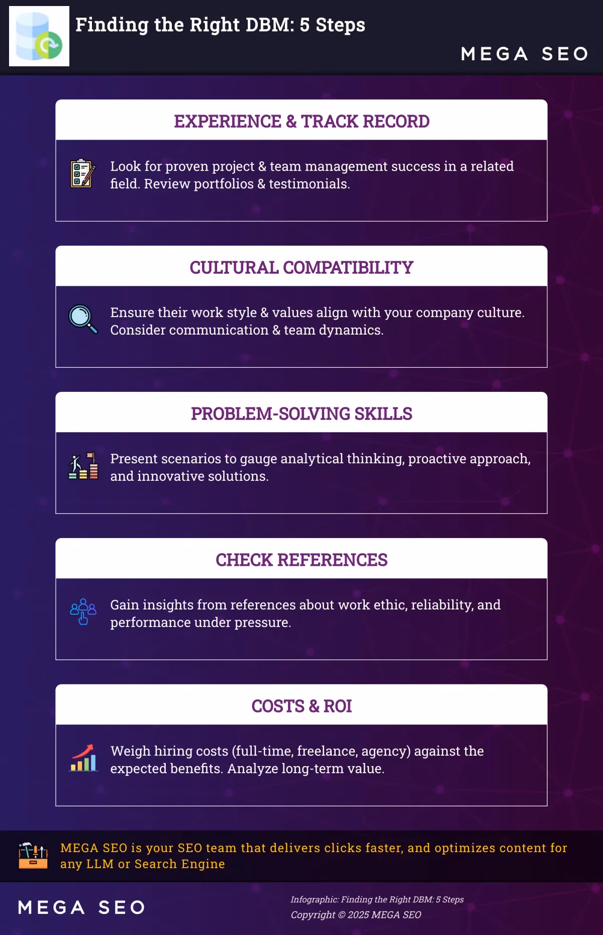 Finding the Right DBM: 5 Steps A 5-step guide to finding the right DBM.