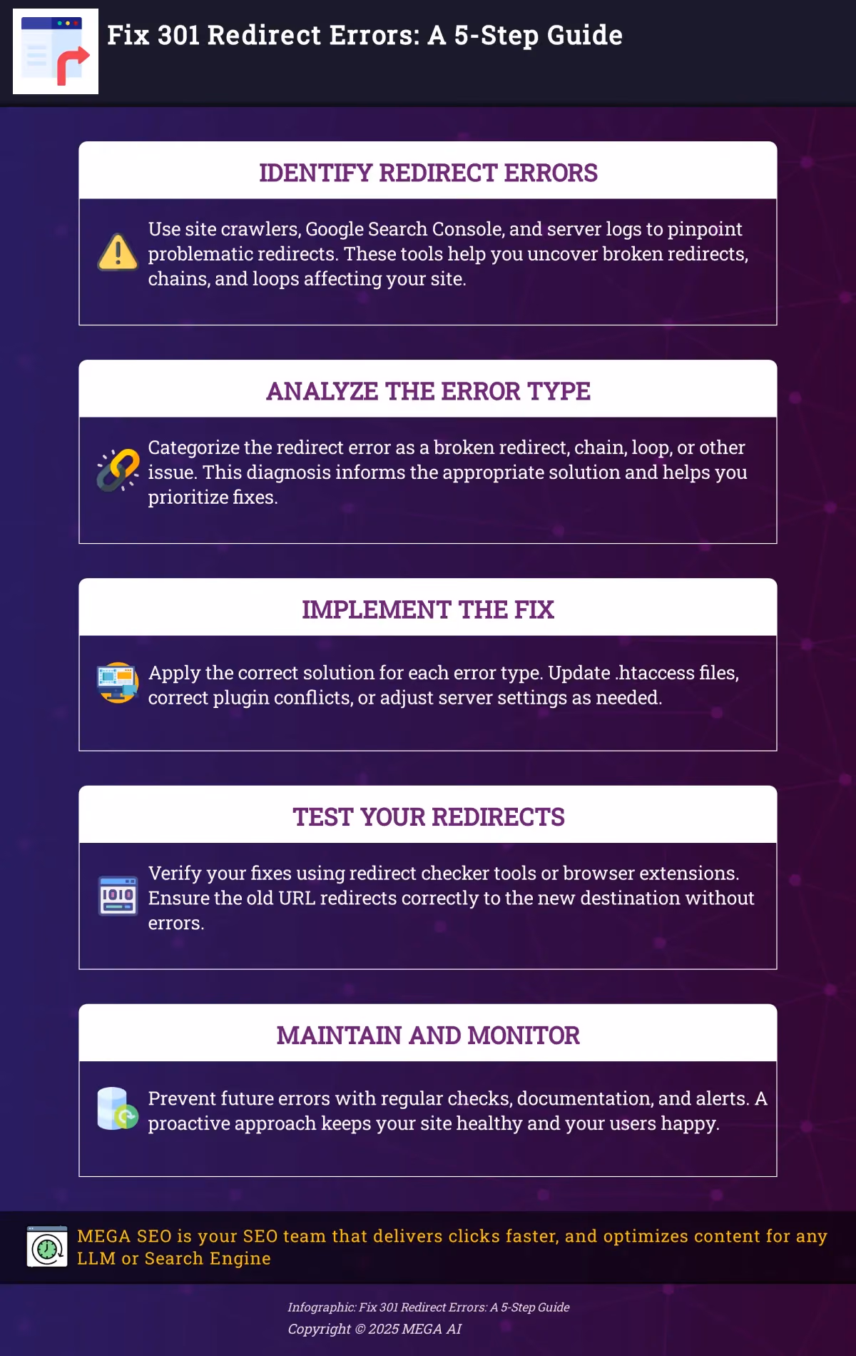 A 5-step infographic guide to finding and fixing 301 redirect errors for improved SEO and user experience.