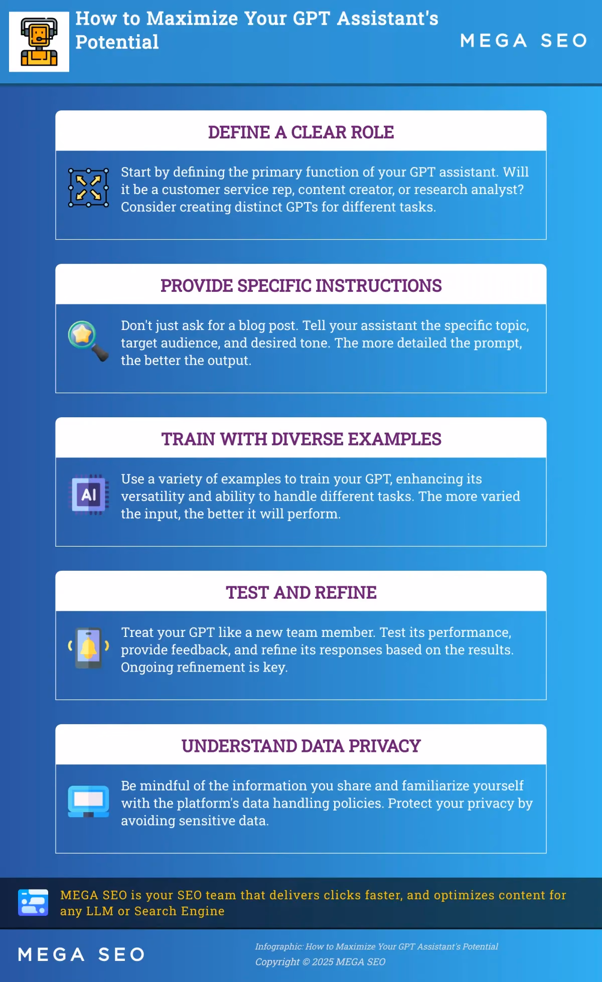 A 5-step guide to maximizing the effectiveness of your GPT assistant.