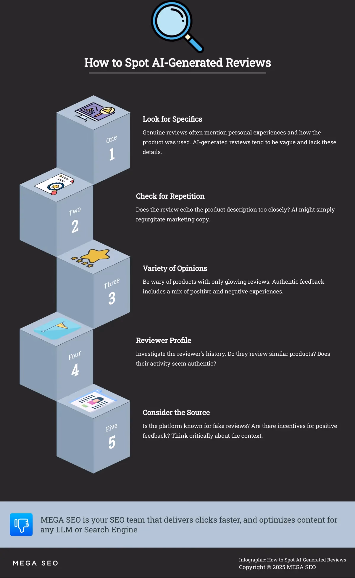 How to Spot AI-Generated Reviews A step-by-step guide for identifying AI-generated reviews.