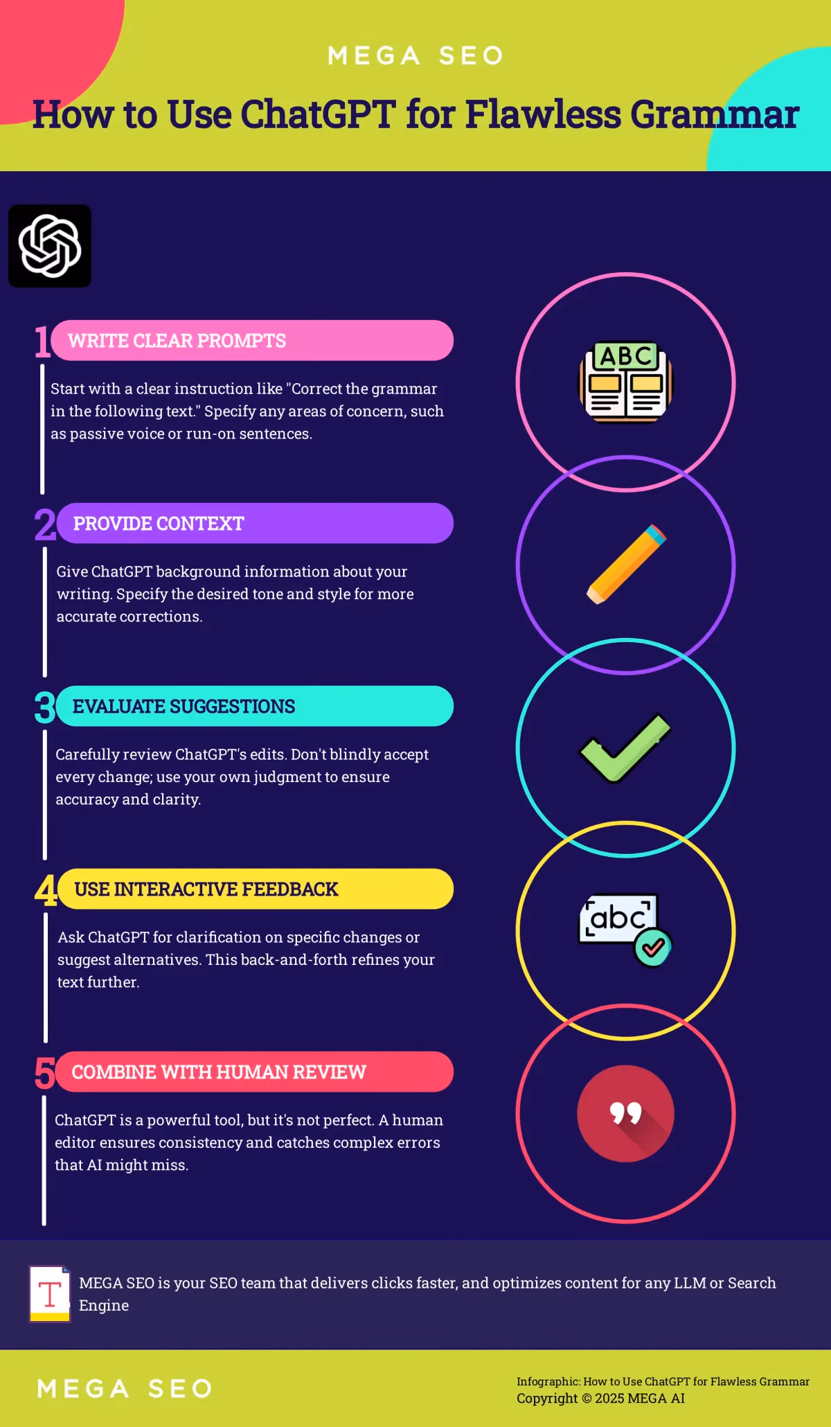 How to Use ChatGPT for Flawless Grammar 5-step guide to using ChatGPT for grammar correction