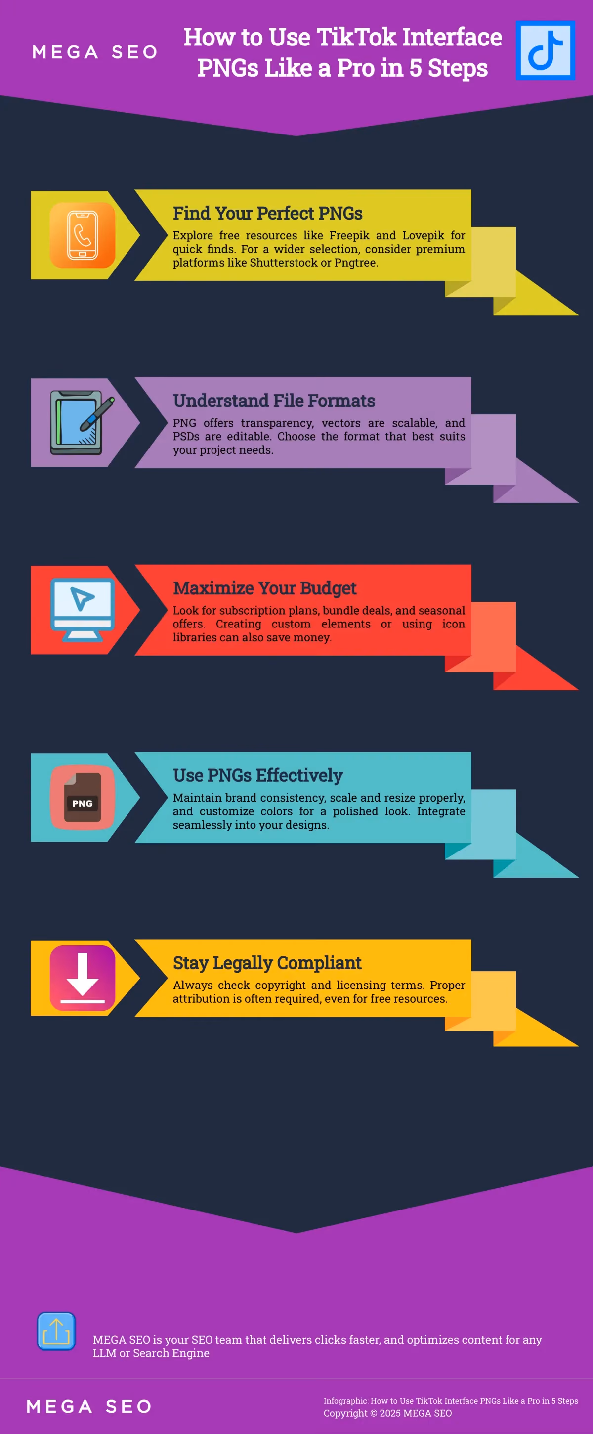 How to Use TikTok Interface PNGs Like a Pro in 5 Steps A 5-step guide to using TikTok interface PNG images effectively.