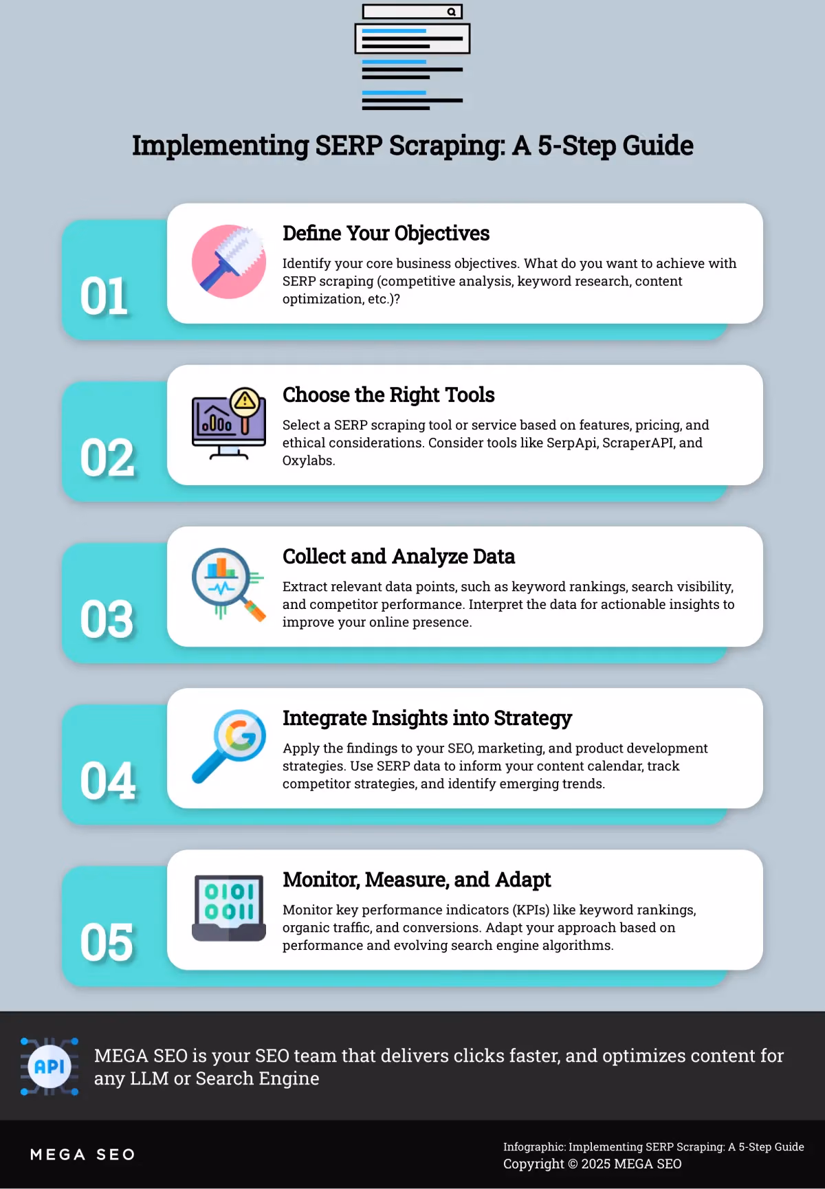 Implementing SERP Scraping: A 5-Step Guide A step-by-step guide to implementing SERP scraping in your business strategy.