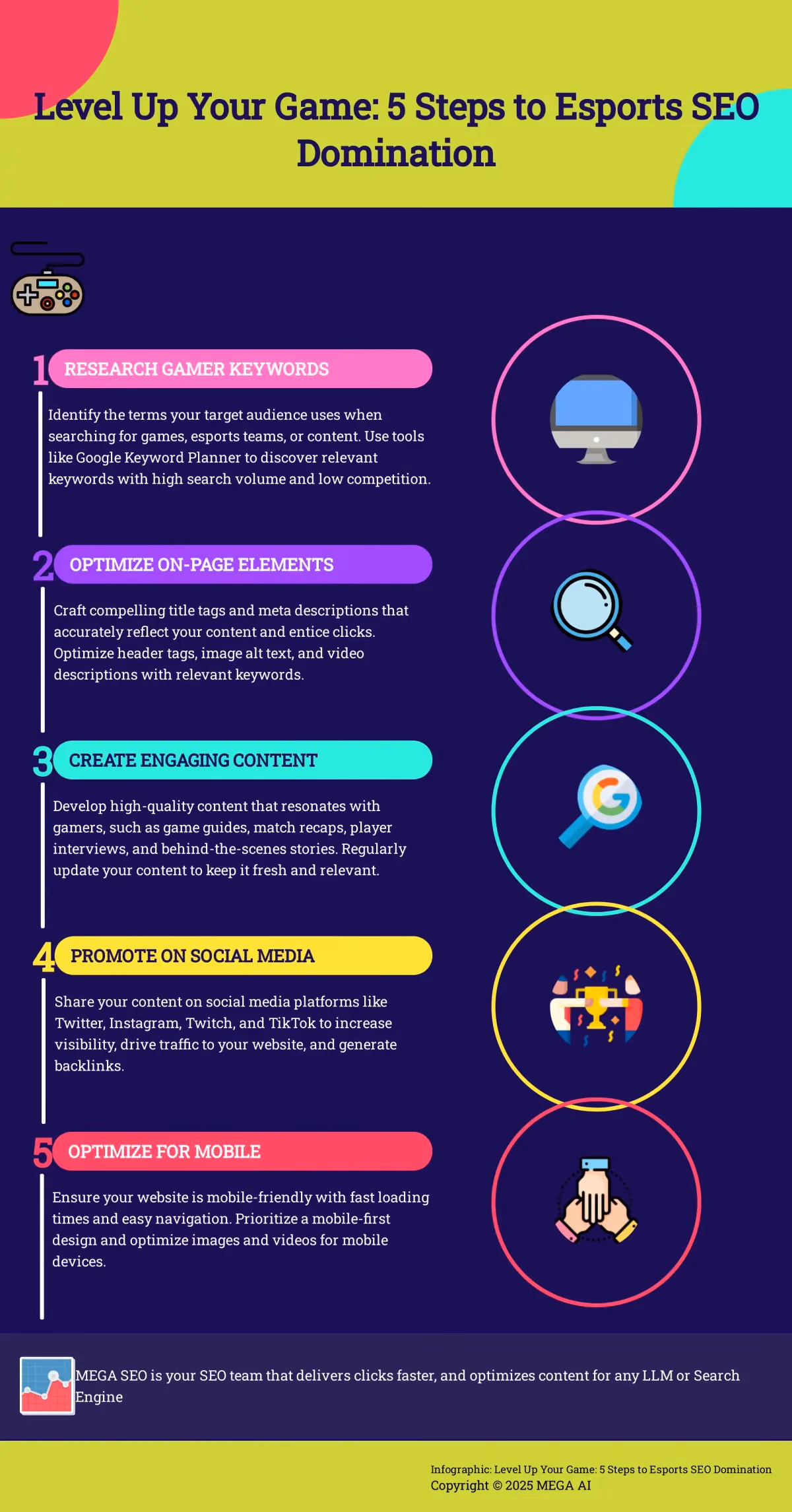 Level Up Your Game: 5 Steps to Esports SEO Domination Infographic: 5 steps to improve SEO for gaming and esports websites.