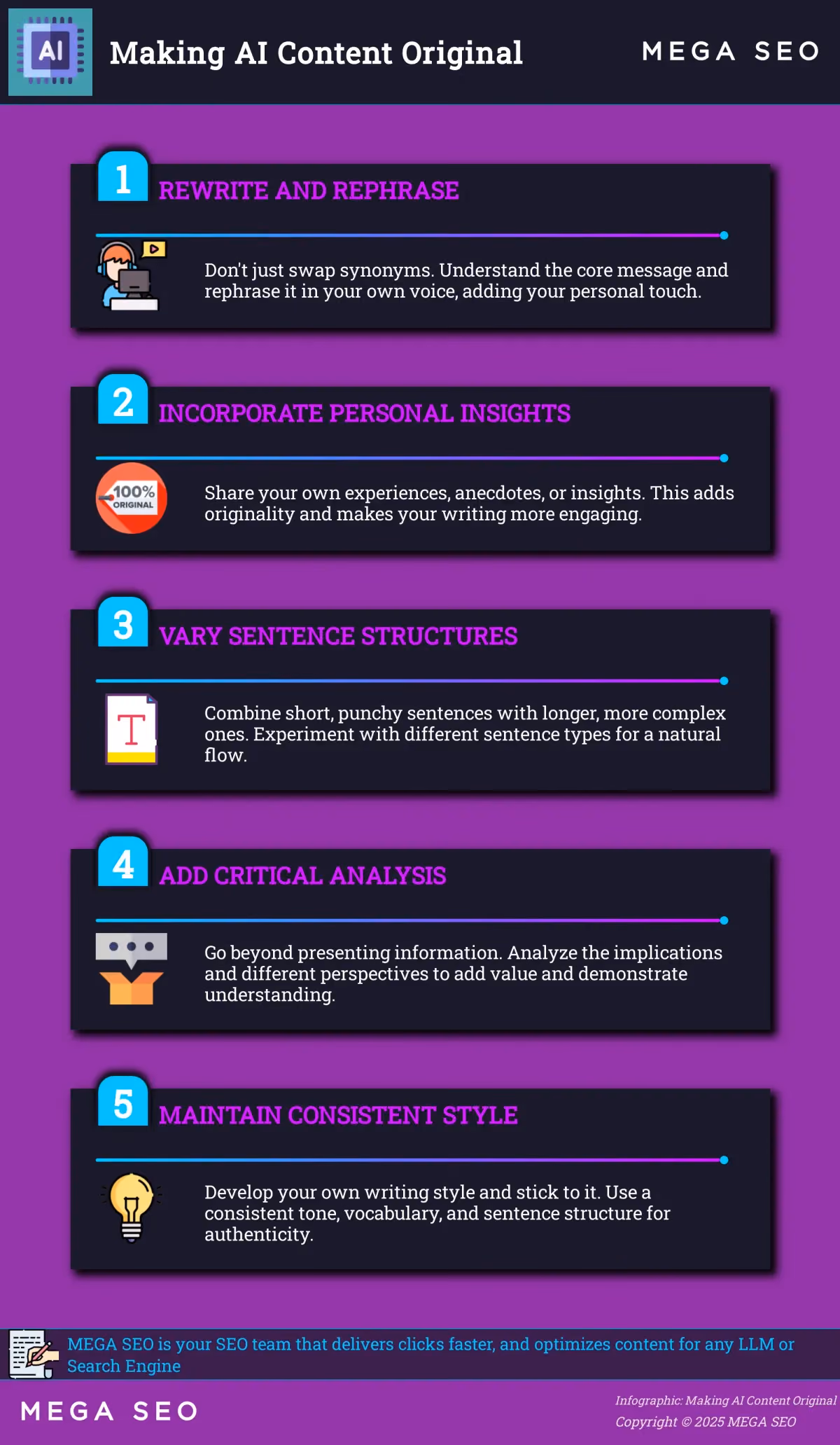 Making AI Content Original Infographic on refining AI-generated text for originality.