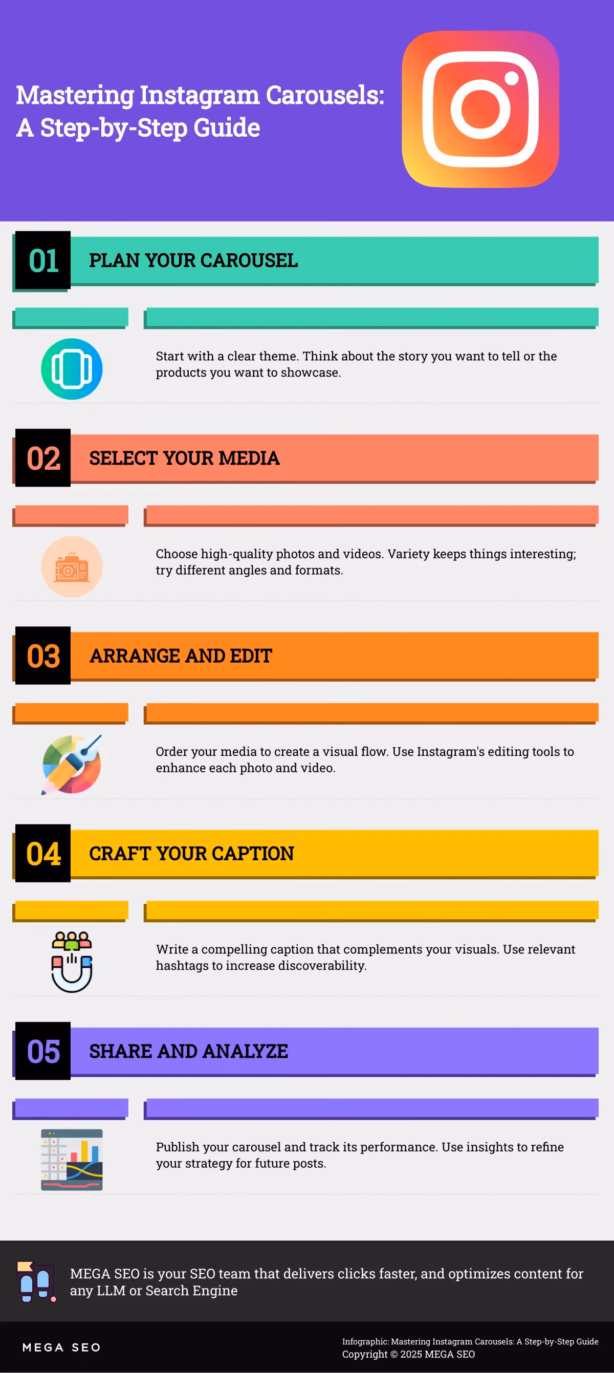 Mastering Instagram Carousels: A Step-by-Step Guide A 5-step guide to creating engaging Instagram carousel posts.