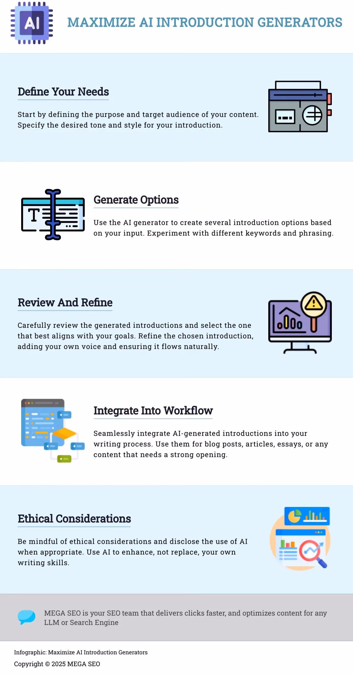 Maximize AI Introduction Generators A 5-step guide to using AI introduction generators effectively.