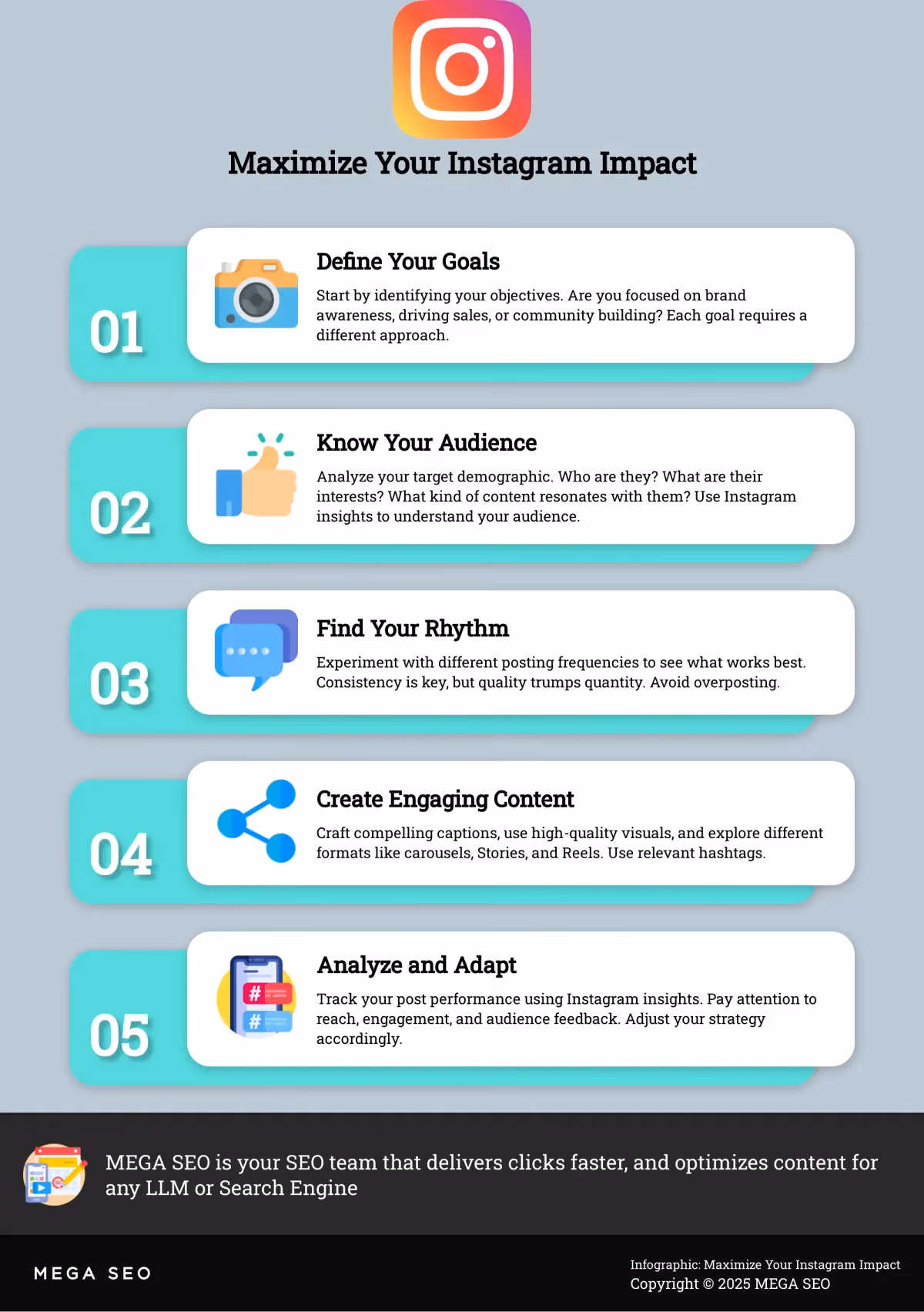 Maximize Your Instagram Impact A 5-step guide to optimizing your Instagram posting strategy