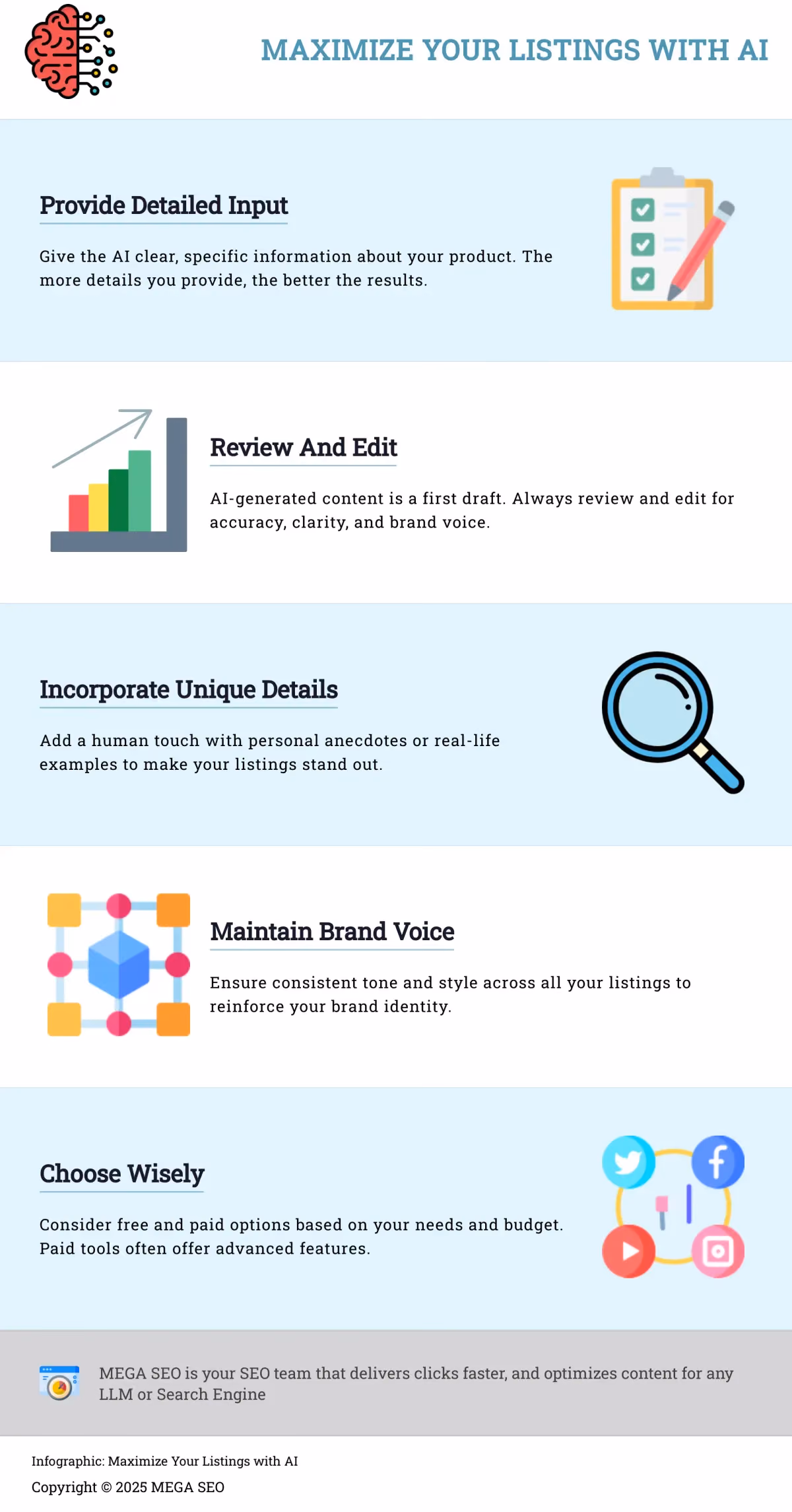 Maximize Your Listings with AI Infographic on using AI listing generators effectively