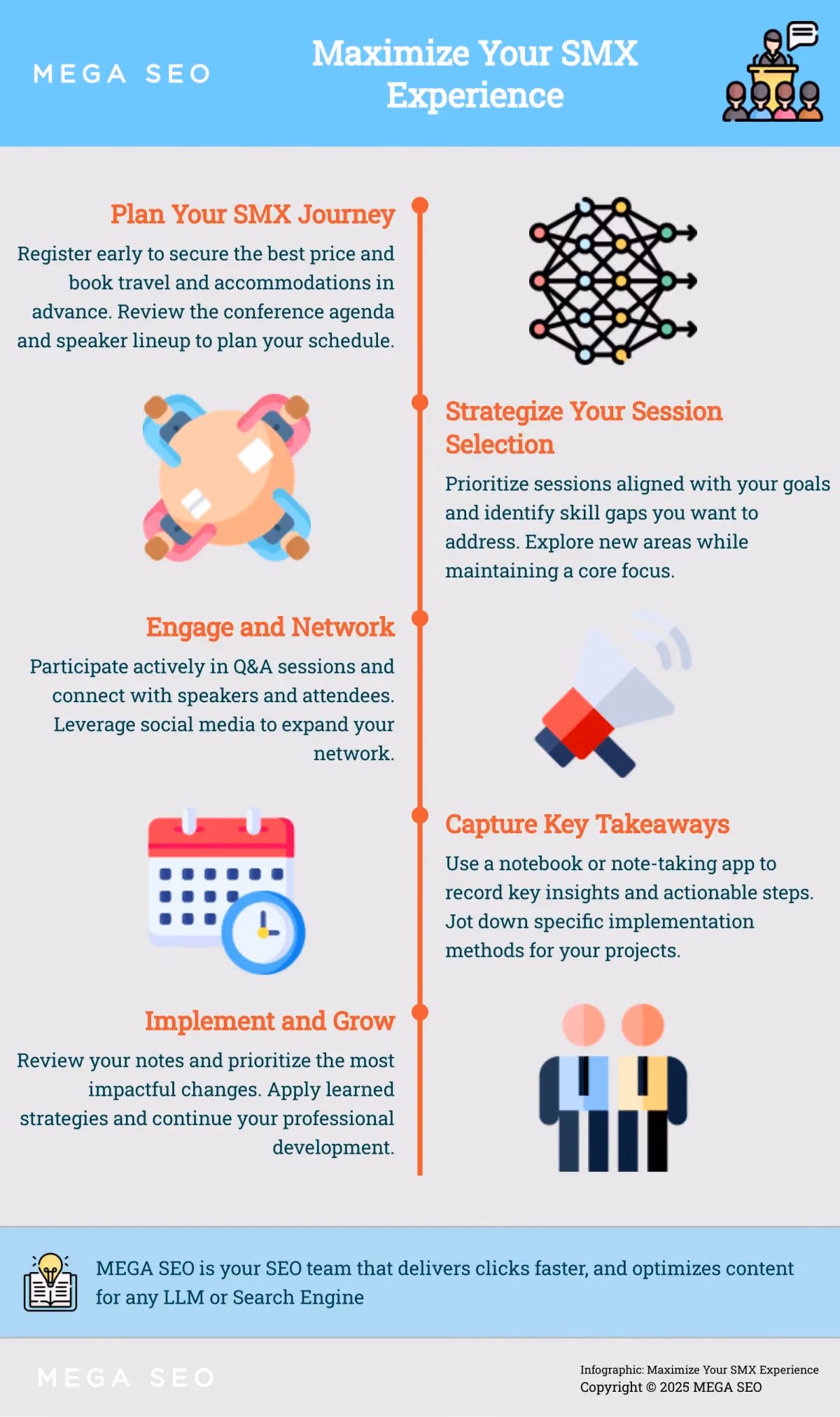 Maximize Your SMX Experience A 5-step guide to maximizing your SMX experience