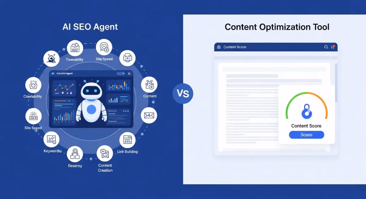 Side-by-side comparison of MEGA SEO Agent autonomous capabilities versus Surfer SEO content scoring features