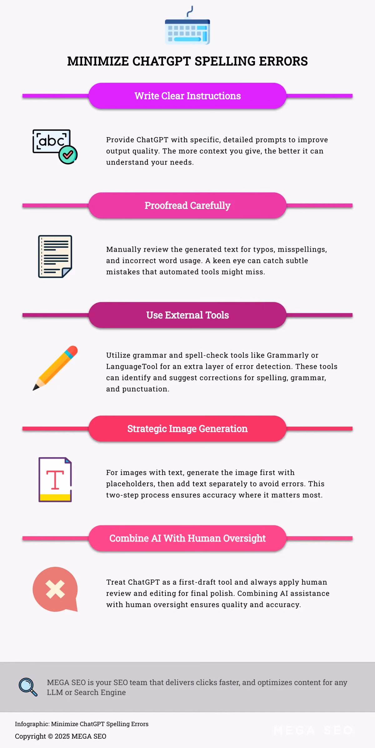 Minimize ChatGPT Spelling Errors Infographic on minimizing ChatGPT spelling errors