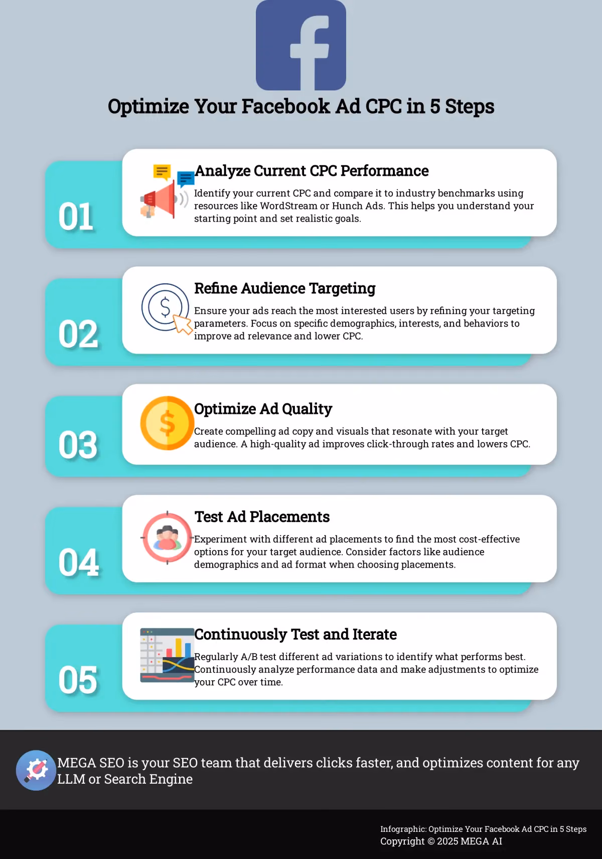 Optimize Your Facebook Ad CPC in 5 Steps 5-step infographic on optimizing Facebook Ad CPC