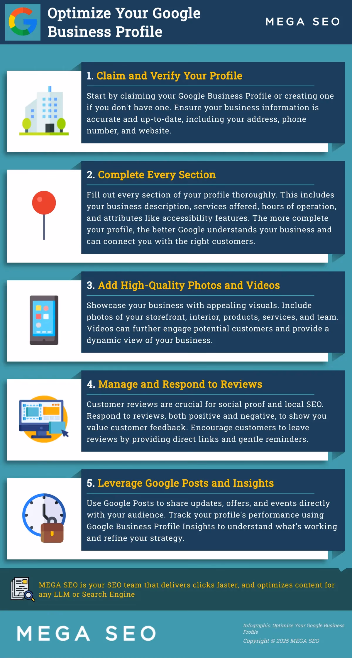 Optimize Your Google Business Profile Infographic: 5 Steps to Optimizing Your Google Business Profile