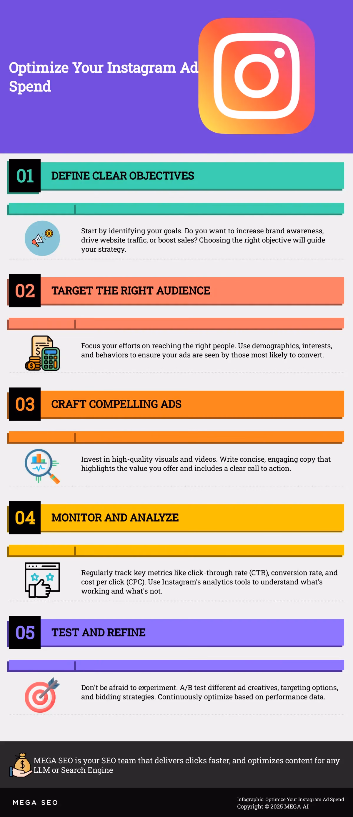 Optimize Your Instagram Ad Spend 5 Steps to Maximize Your Instagram Ad ROI