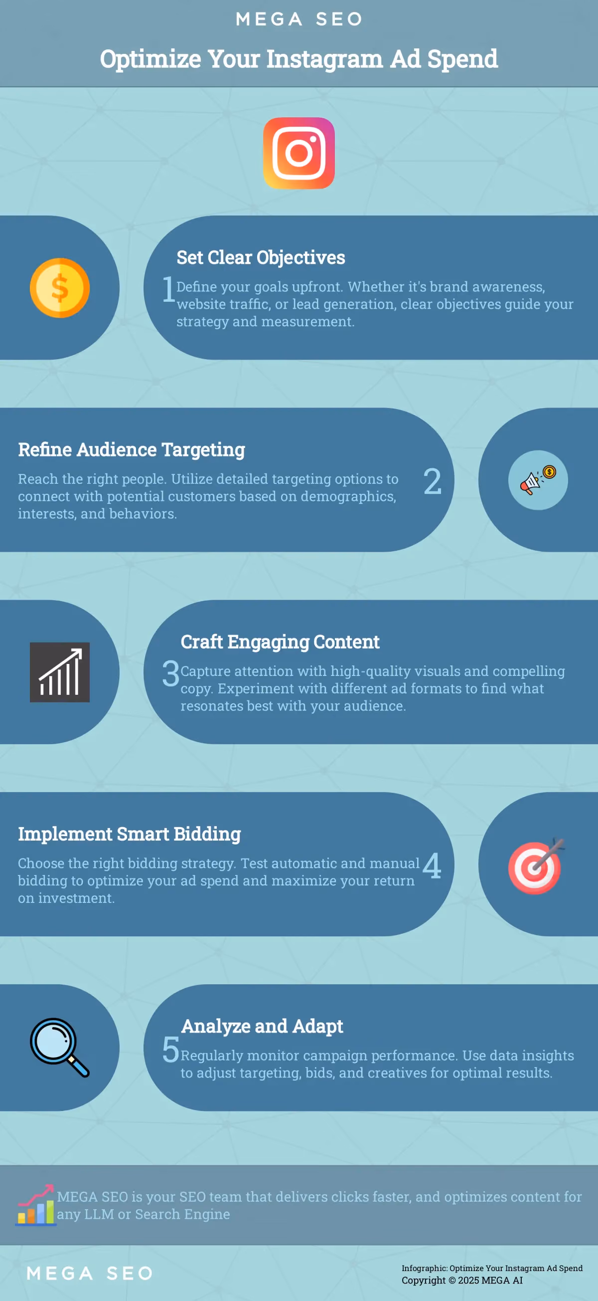 Optimize Your Instagram Ad Spend 5 Steps to Maximize Your Instagram ROI