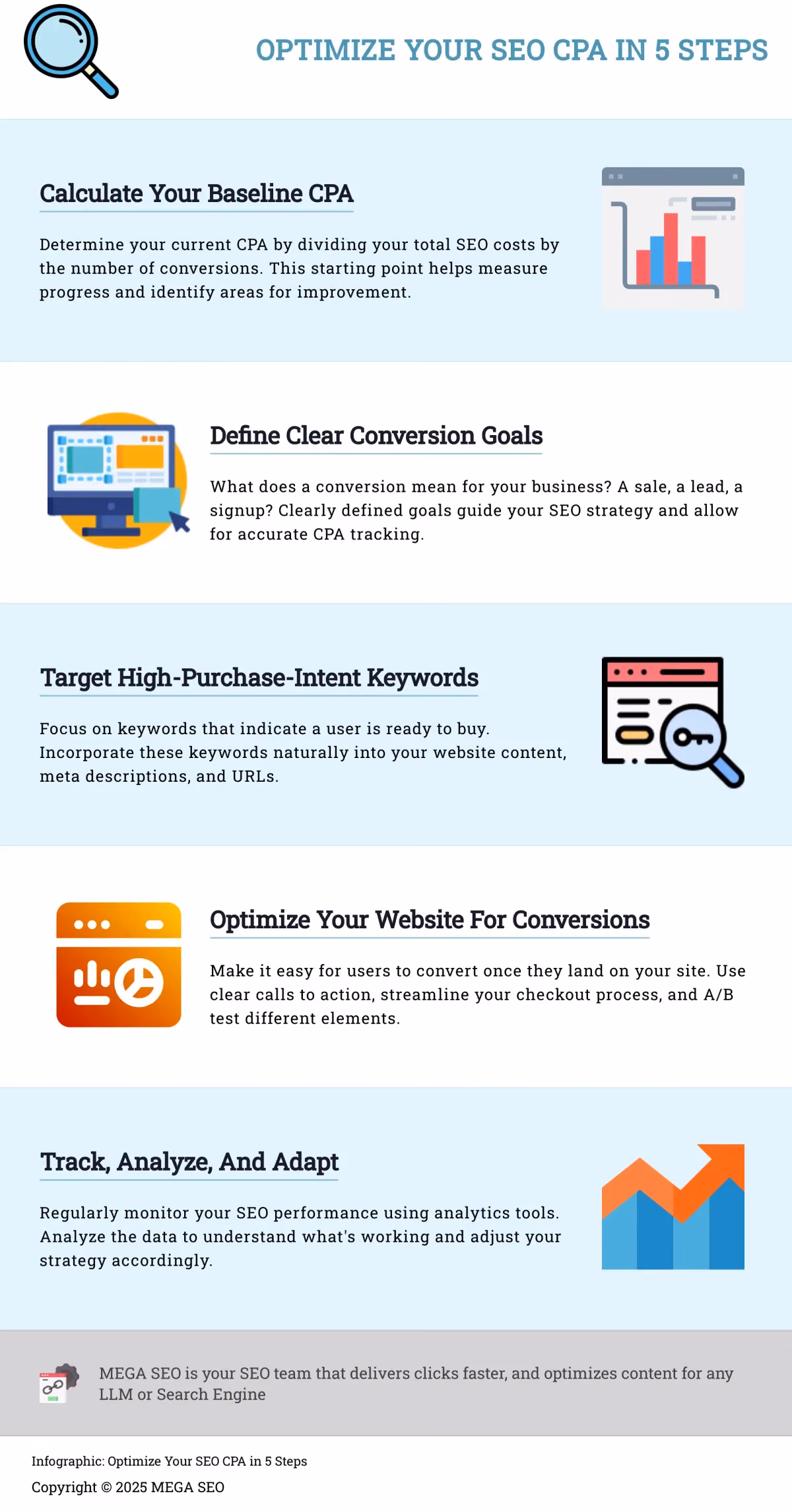 Optimize Your SEO CPA in 5 Steps Infographic: 5 steps to optimize your SEO cost per acquisition.