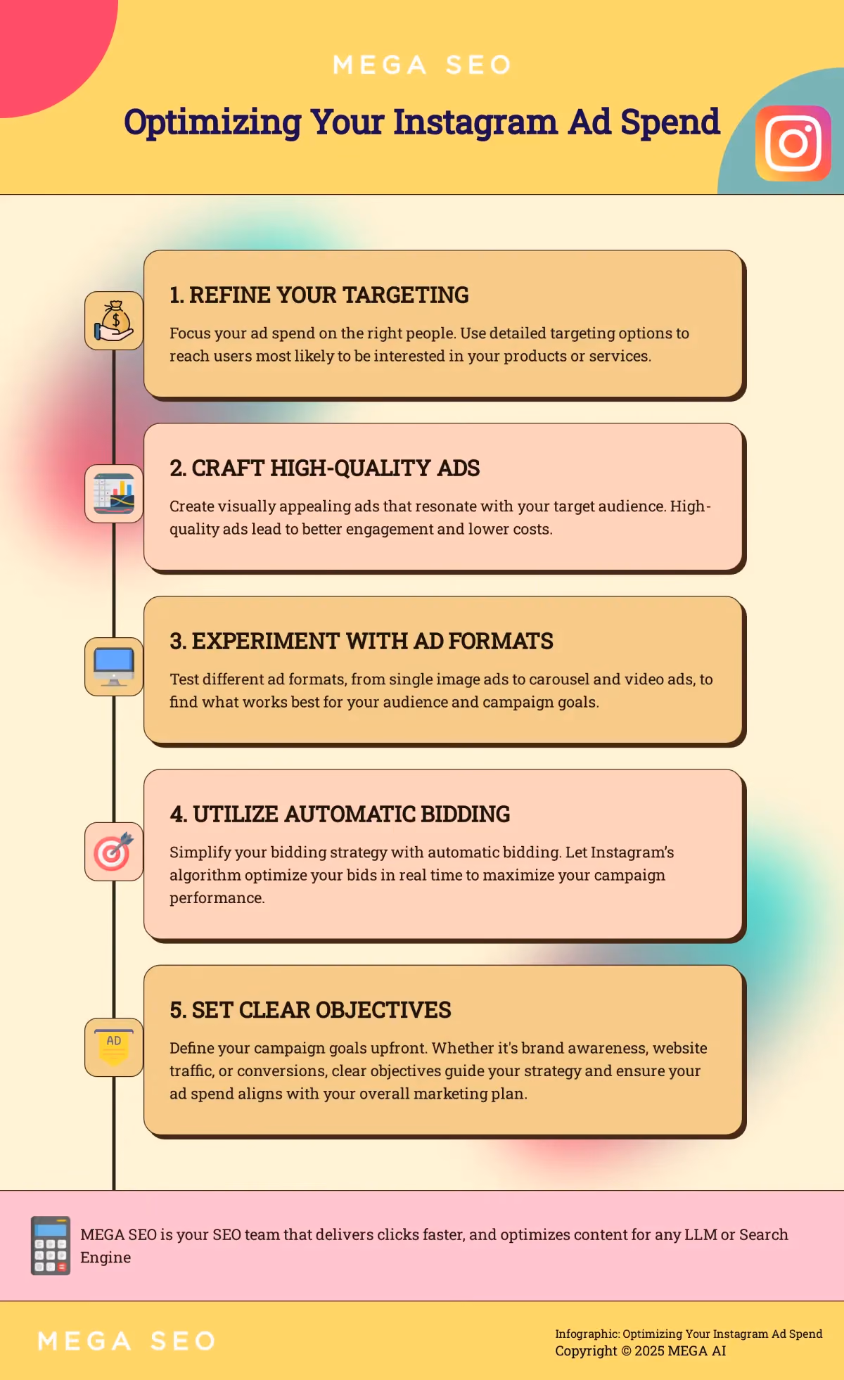 Optimizing Your Instagram Ad Spend Infographic outlining 5 steps to optimize Instagram ad costs