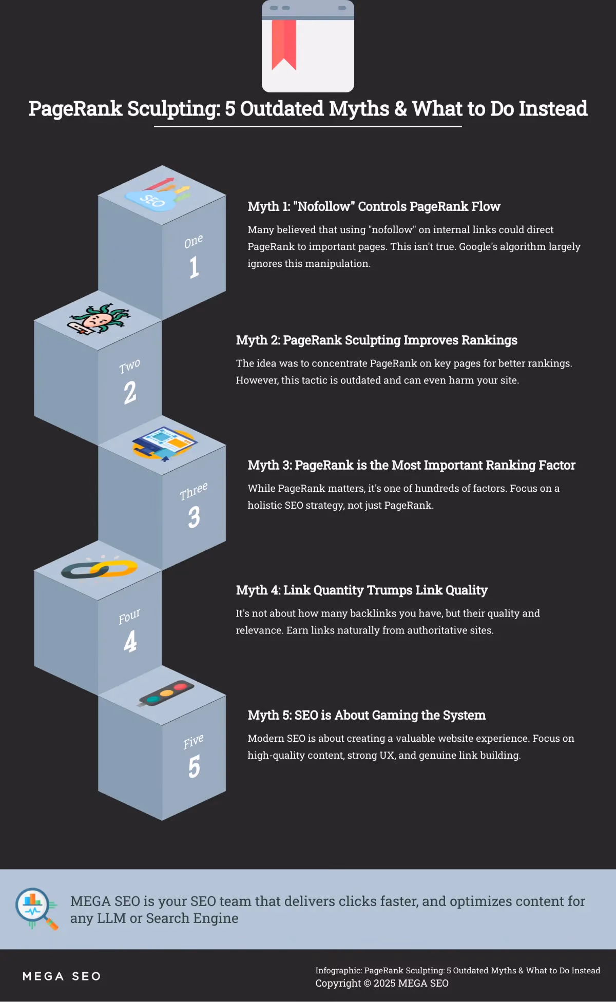 PageRank Sculpting: 5 Outdated Myths & What to Do Instead Infographic debunking PageRank sculpting myths and offering modern SEO alternatives.