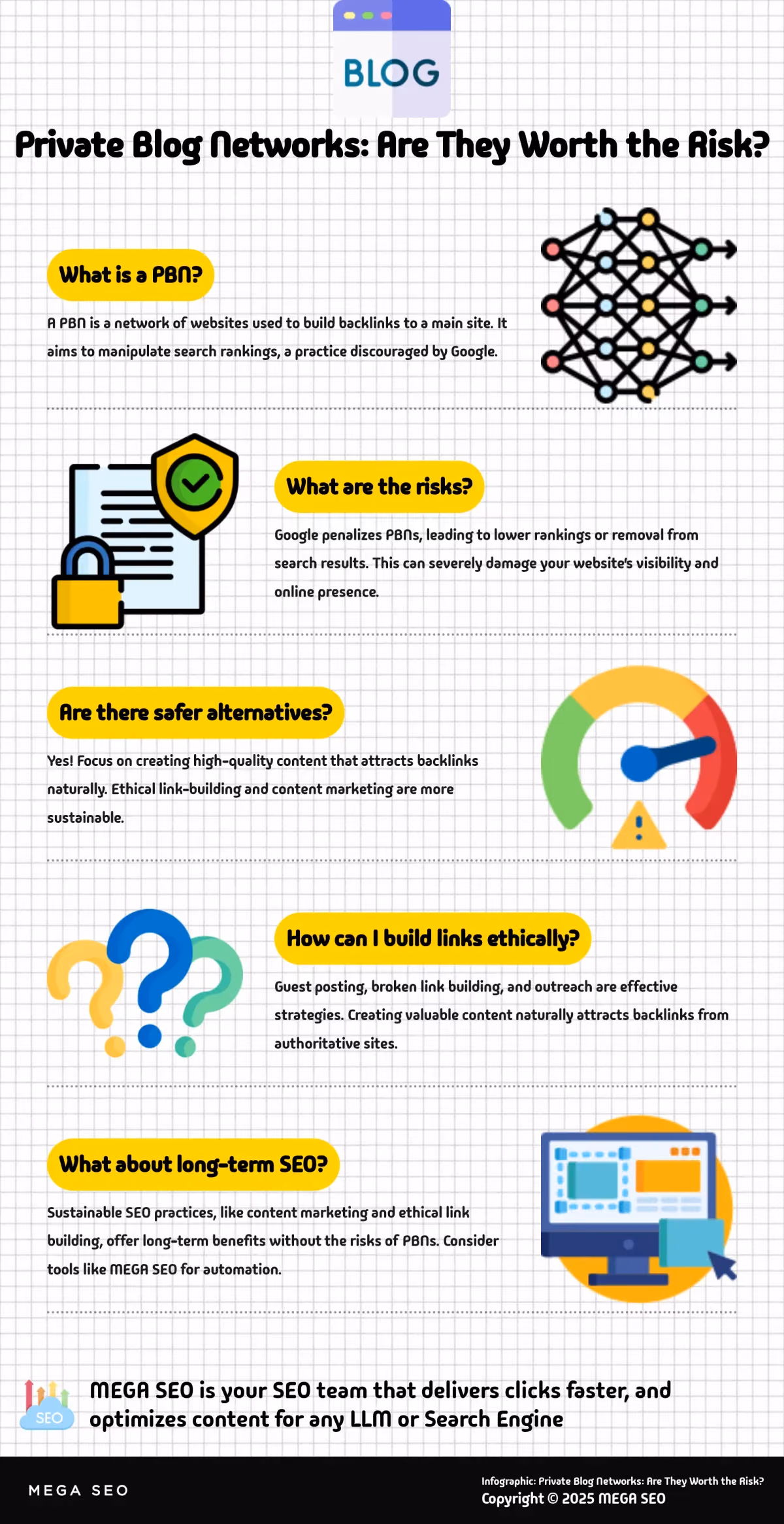 Infographic exploring the risks of Private Blog Networks and safer SEO alternatives.