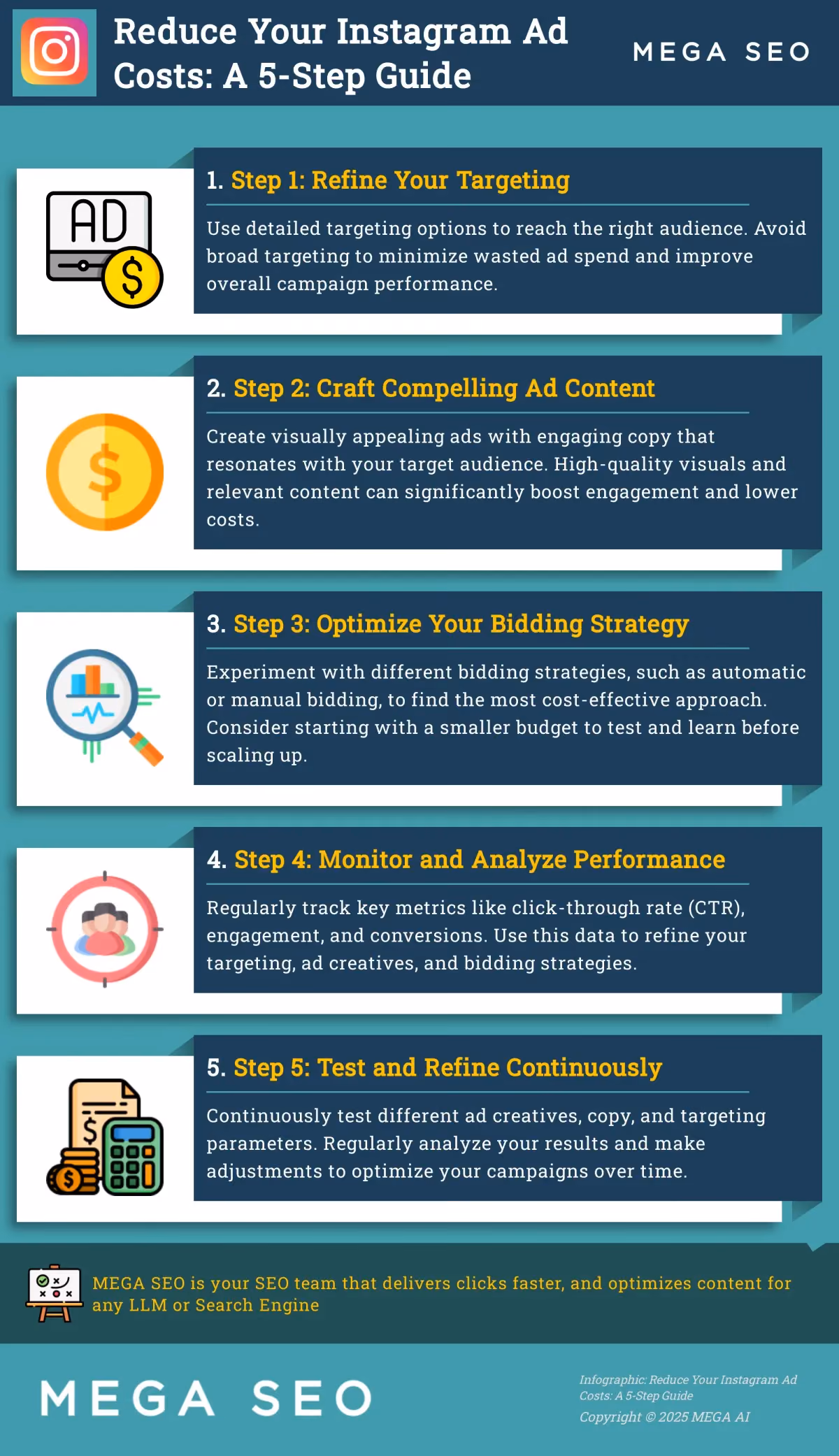 Reduce Your Instagram Ad Costs: A 5-Step Guide Infographic: 5 steps to reduce Instagram ad costs