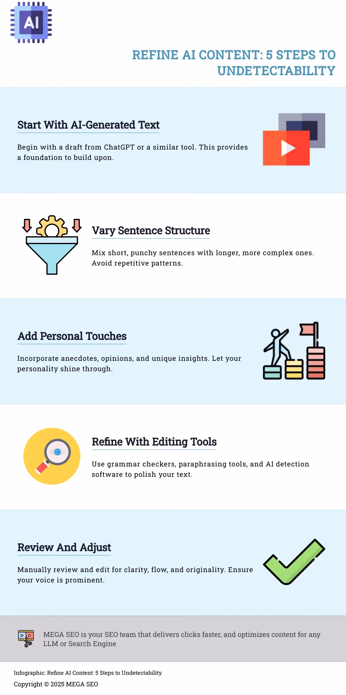 Refine AI Content: 5 Steps to Undetectability Infographic depicting 5 steps to make AI-generated content less detectable.