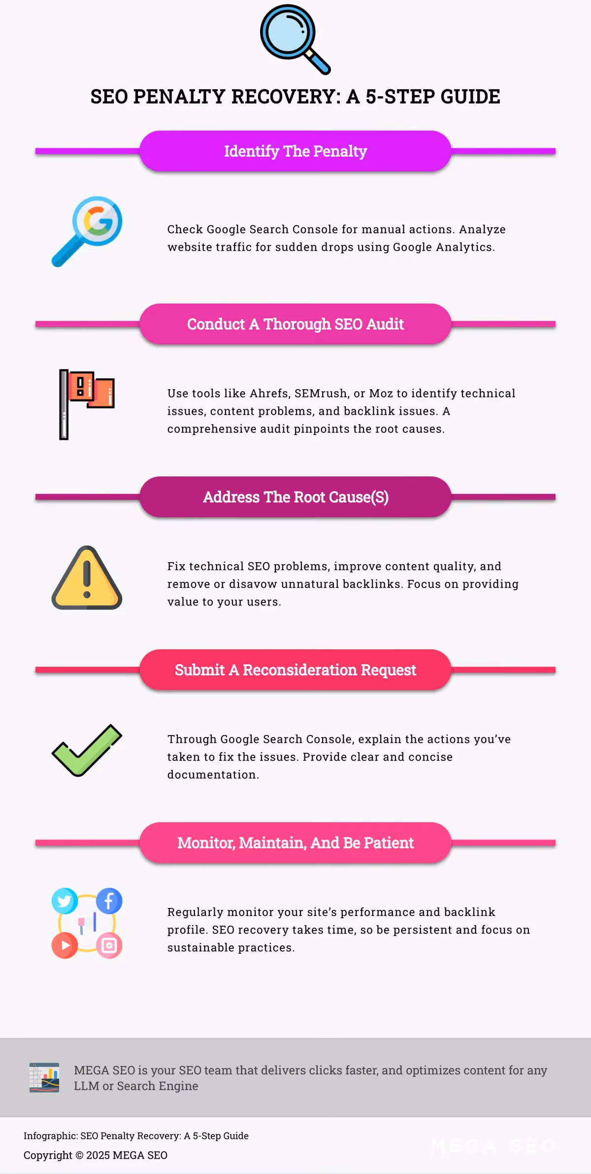 SEO Penalty Recovery: A 5-Step Guide Infographic outlining the 5 steps to recover from an SEO penalty