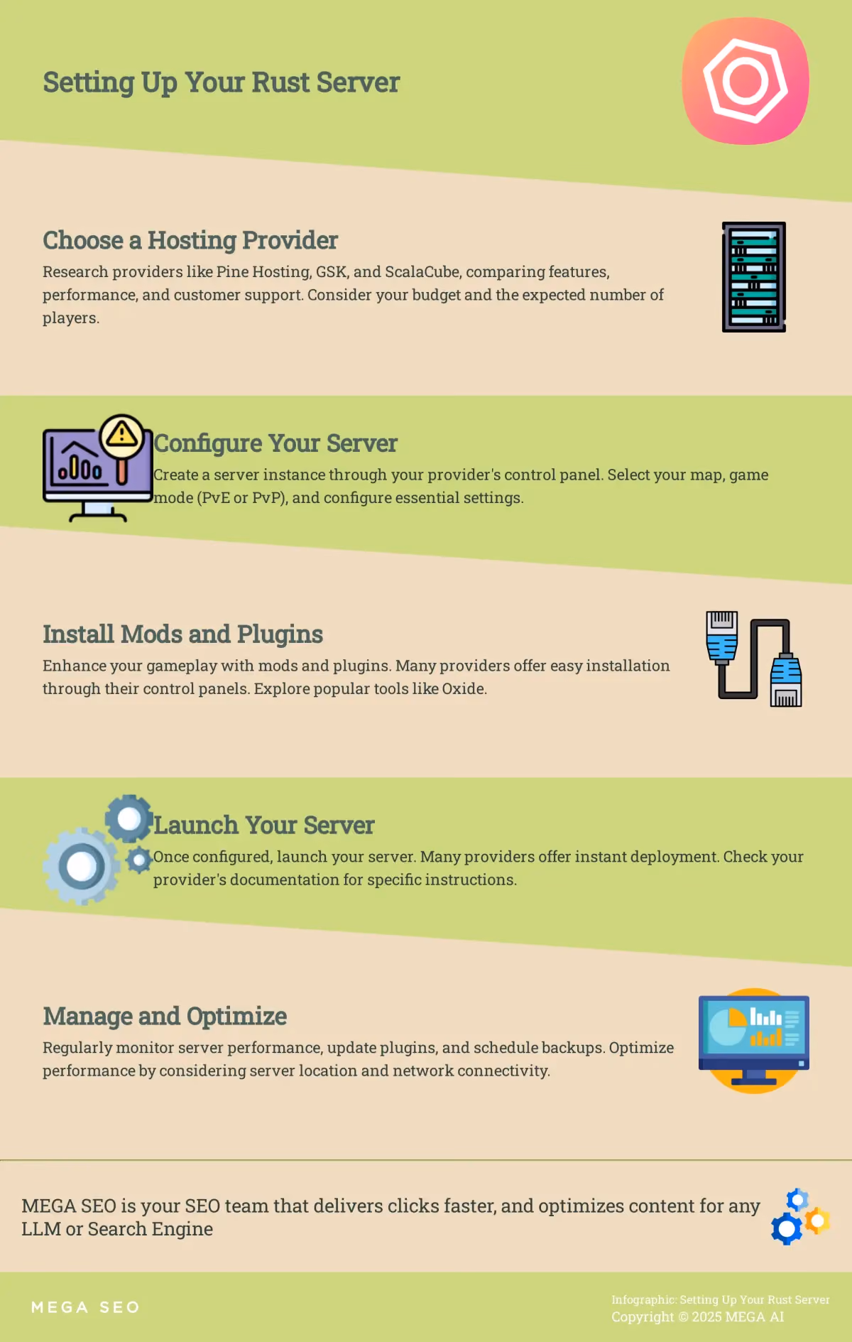 Setting Up Your Rust Server A step-by-step guide to setting up your own Rust game server.