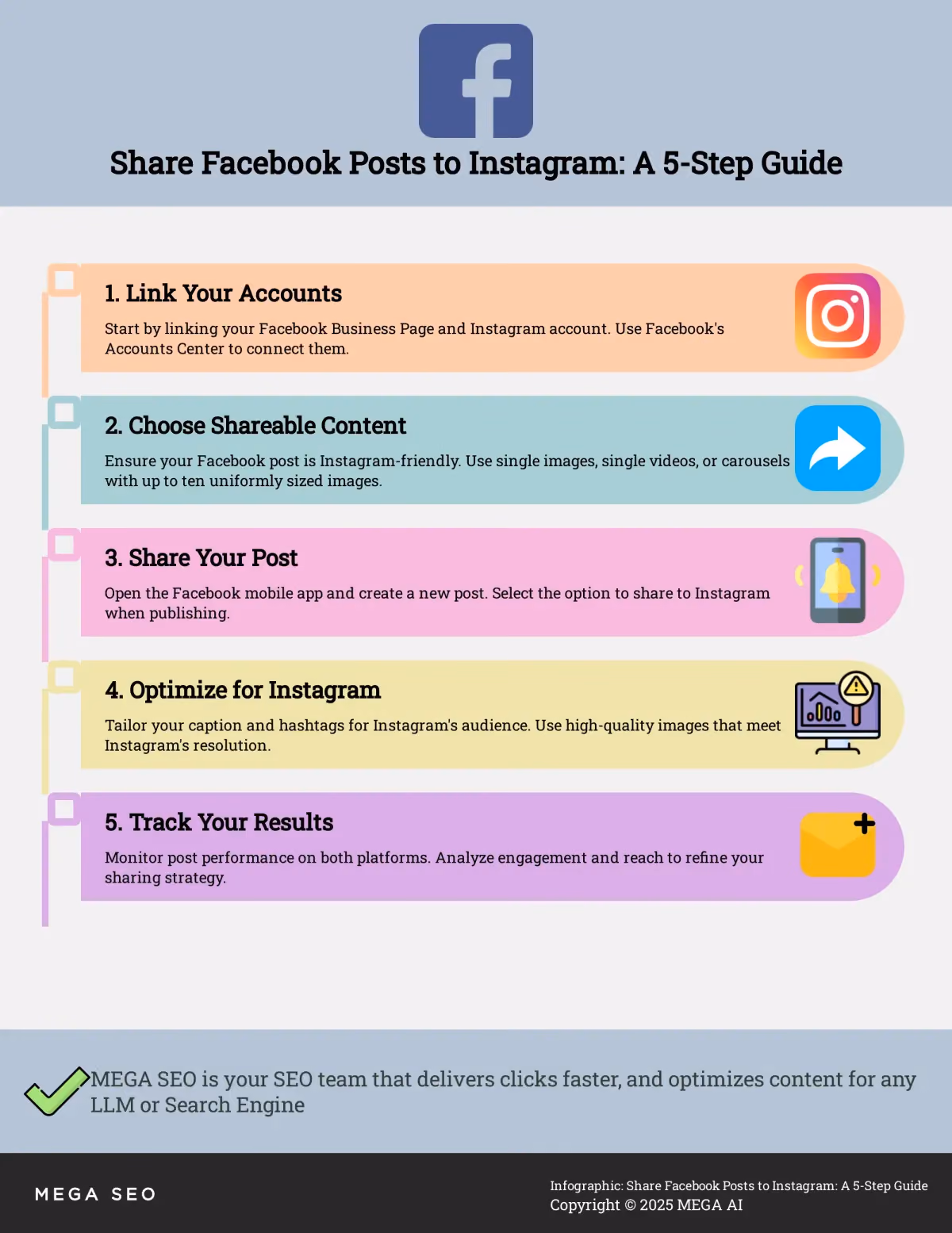 Share Facebook Posts to Instagram: A 5-Step Guide Infographic explaining how to share Facebook posts to Instagram