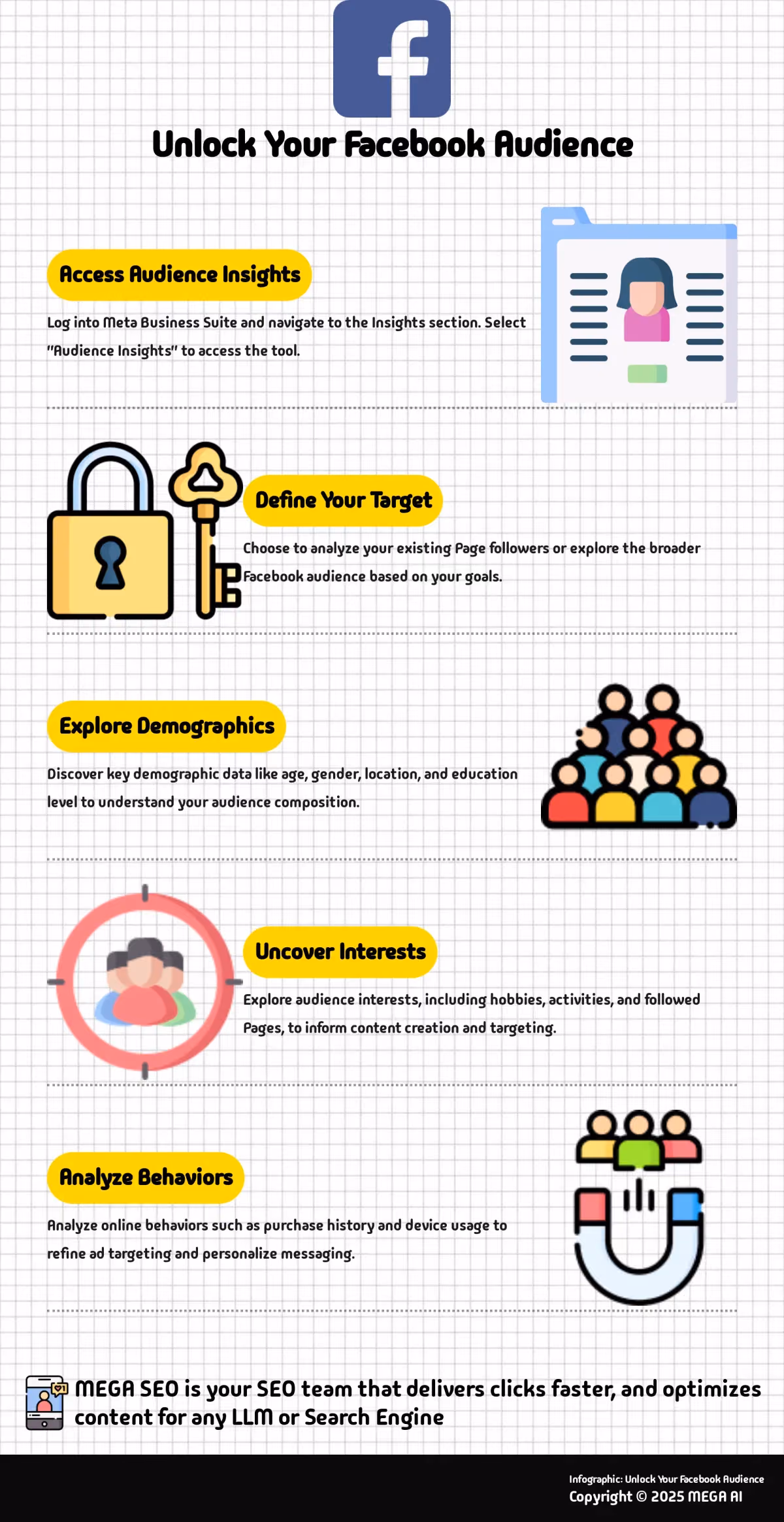 Unlock Your Facebook Audience 5 Steps to Using Facebook Audience Insights