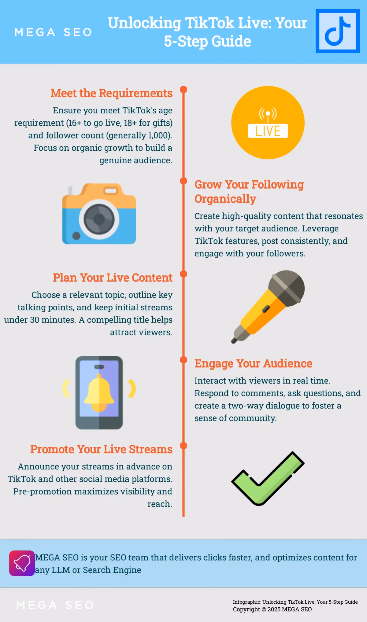 Unlocking TikTok Live: Your 5-Step Guide Infographic: 5 steps to unlock TikTok Live
