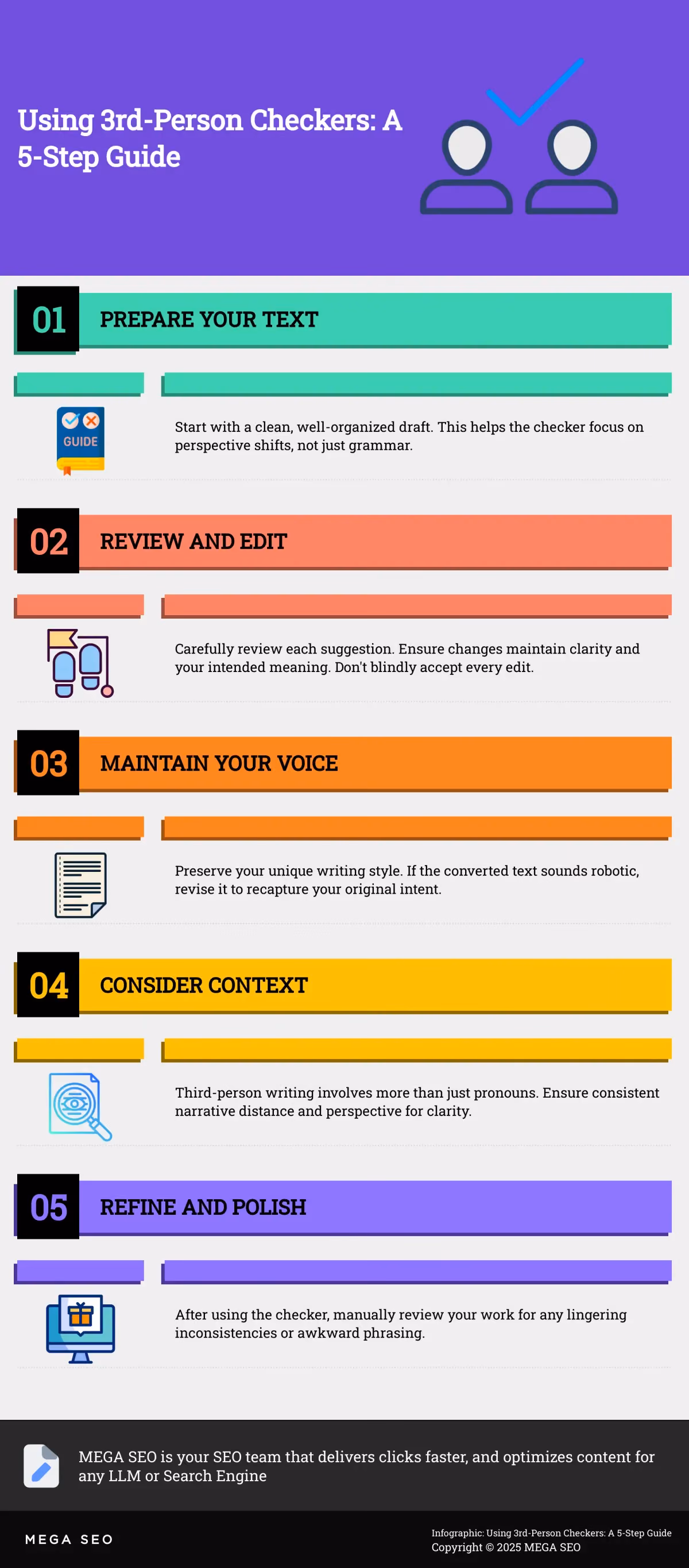 Using 3rd-Person Checkers: A 5-Step Guide Infographic depicting a 5-step process for using third-person checkers effectively.