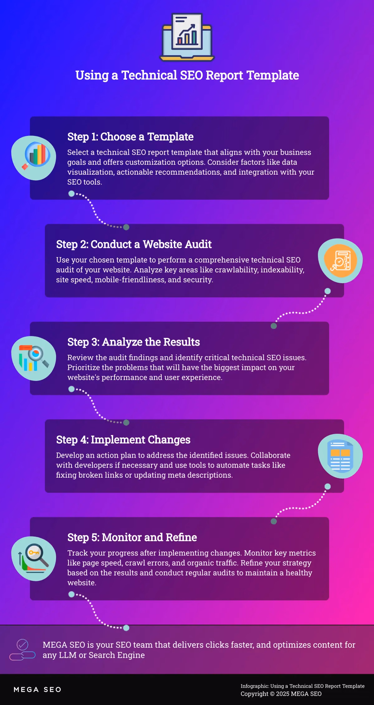 Using a Technical SEO Report Template A 5-step guide to using a technical SEO report template for improved website performance.