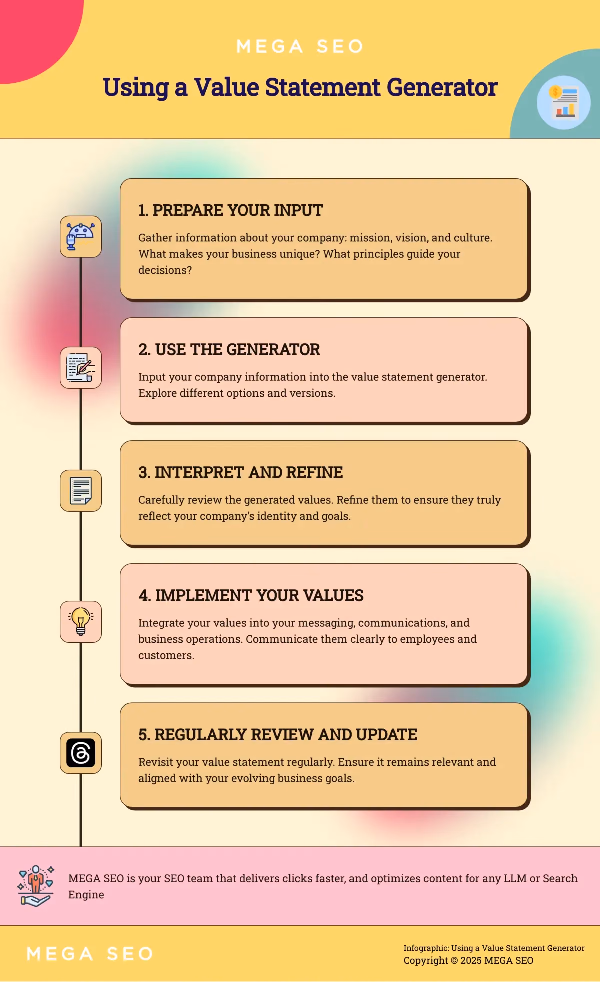 Using a Value Statement Generator A 5-step guide to using a value statement generator.