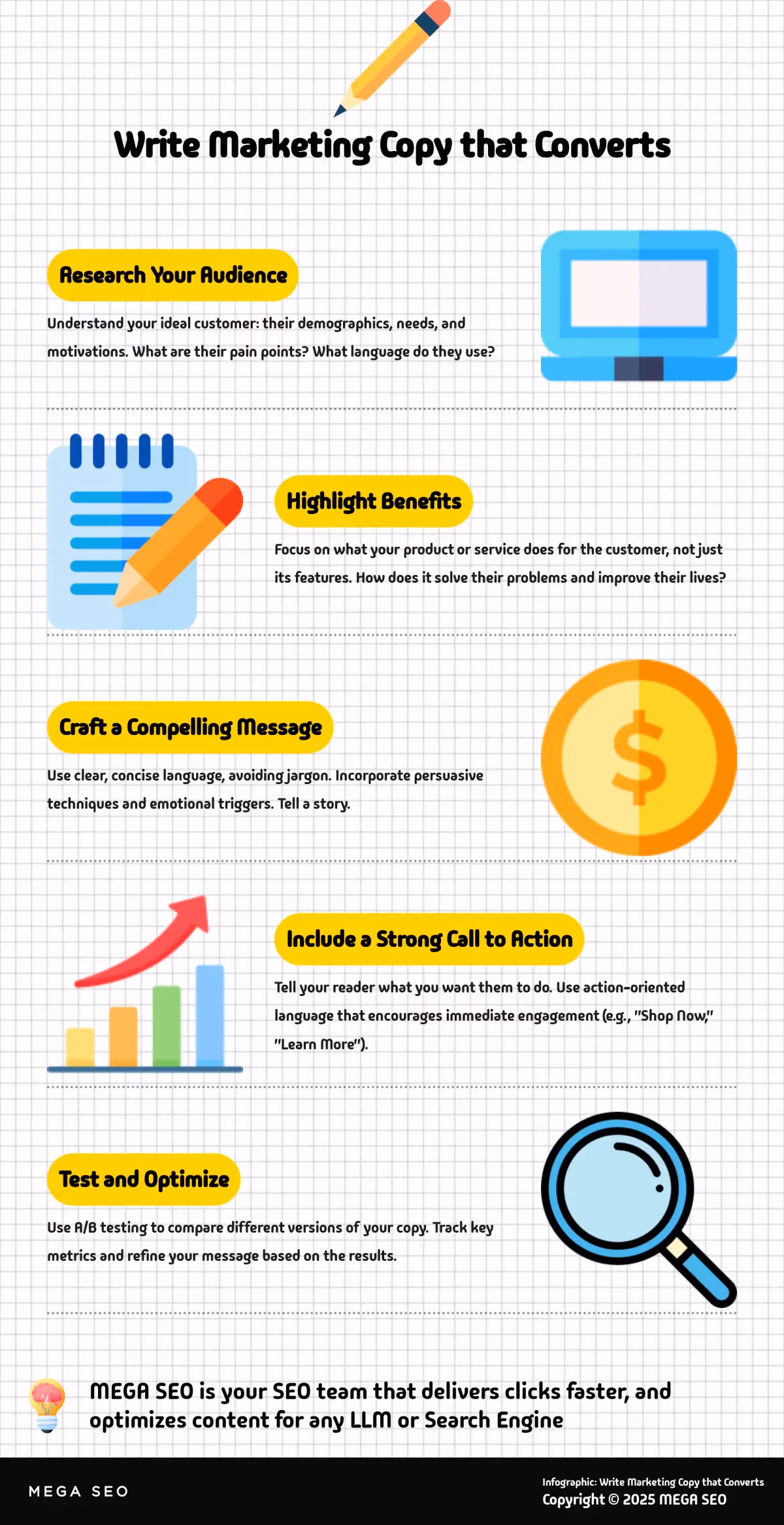 Write Marketing Copy that Converts A 5-step guide to writing effective marketing copy.