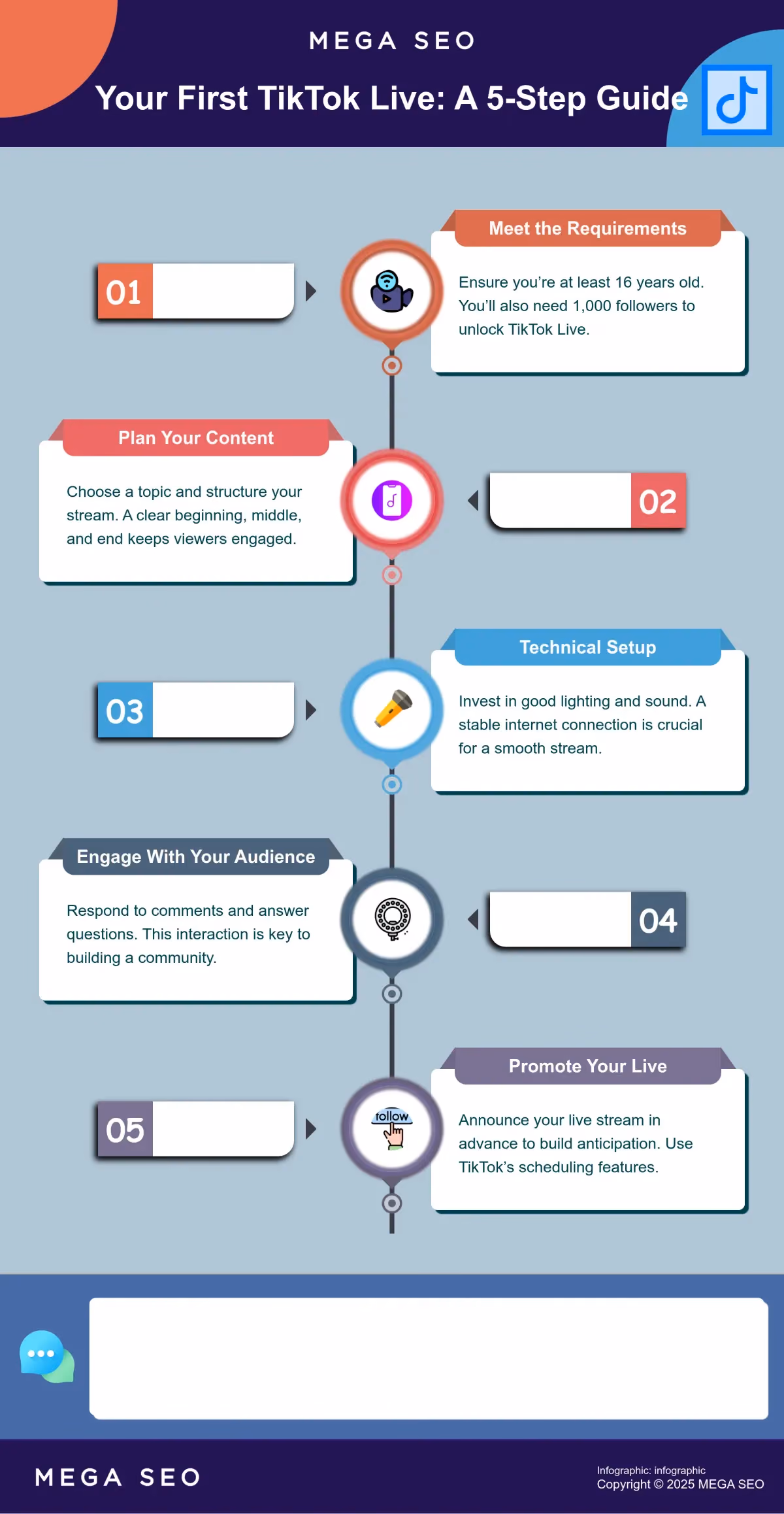 Your First TikTok Live: A 5-Step Guide Infographic: 5 steps to go live on TikTok