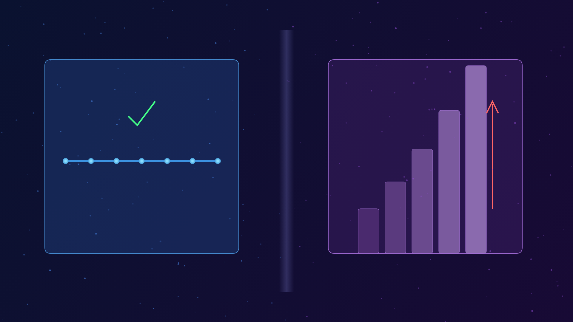 Flat-rate pricing vs credit-based AI marketing tools comparison