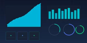 Dashboard showing SEO metrics including organic traffic, keyword rankings, and click-through rate for a small business website